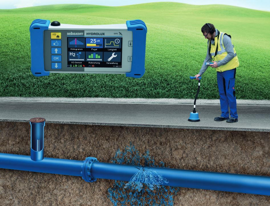 Suministros Pantera Localizadores de fugas HL7000