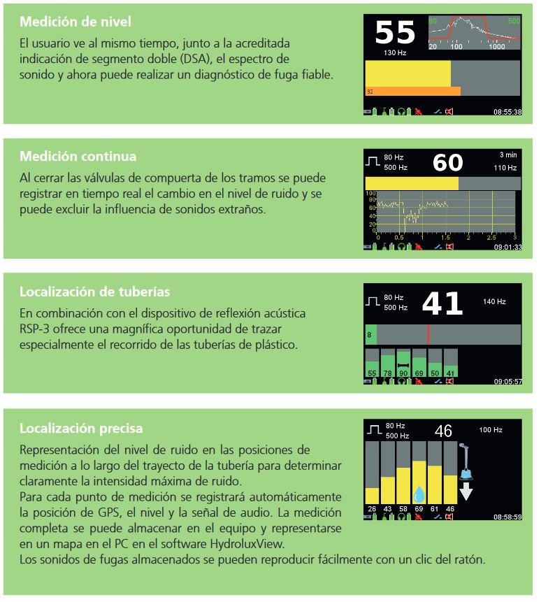Suministros Pantera Localizadores de fugas HL7000